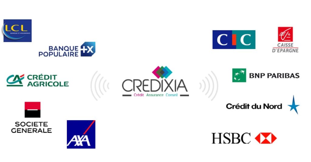 Nos Partenaires Bancaires De Credit Immobilier Credixia